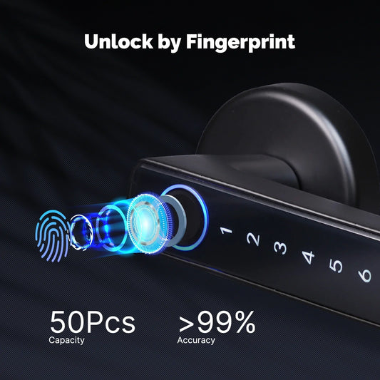 Smart Fingerprint Door Handle